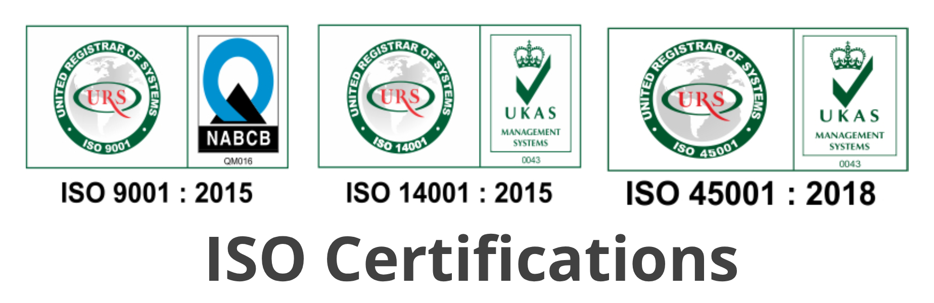 Commitment to Global Standards